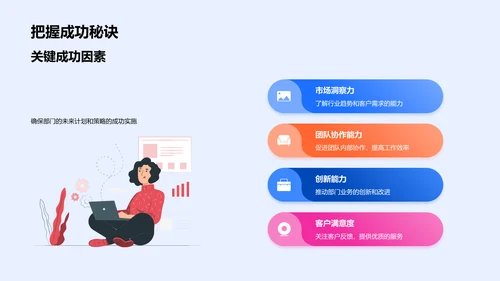 金融业绩月报告PPT模板