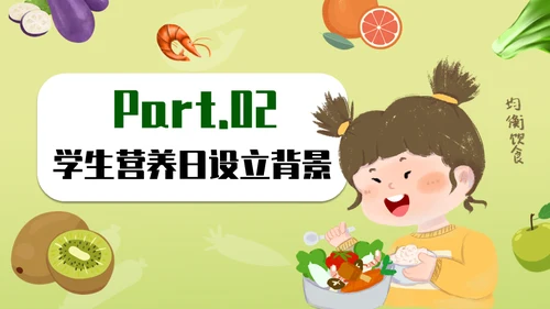 全国学生营养日健康饮食通用PPT模板