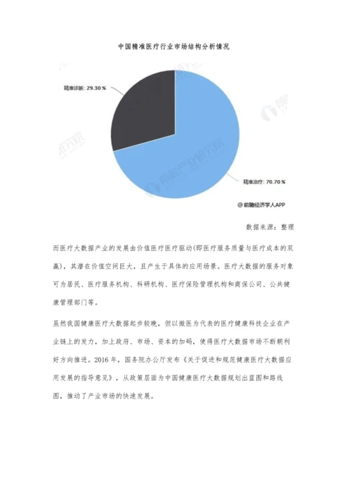 中国精准医疗行业市场现状及发展前景分析-预计2024年市场规模将近1400亿元.docx