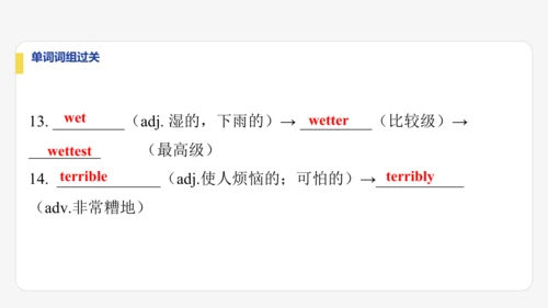 Module 10 The weather期末模块复习课件-外研版八年级上册