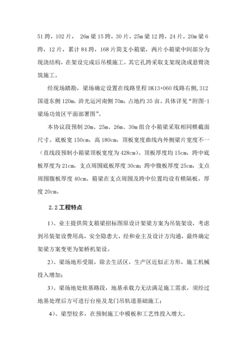 小箱梁预制综合项目施工专项方案.docx