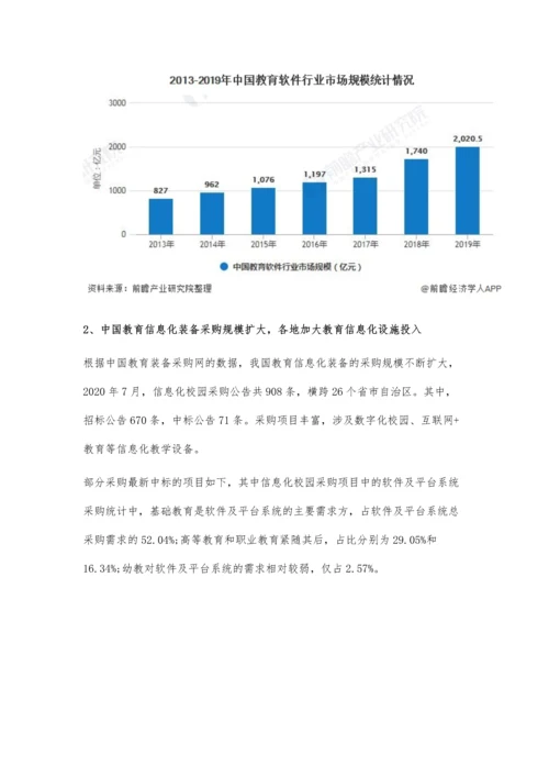 中国教育信息化行业市场现状及发展趋势分析-云计算助力智能化校园发展.docx