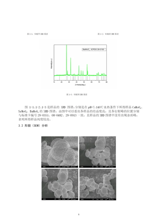 mmoo4(m=ca、sr、ba)纳米晶的合成及其光催化性能的研究-本科毕业设计论文.docx