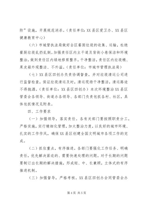 迎接全市创建全国文明城市城乡环境综合整治工作方案.docx