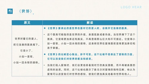蓝色简约典雅风飞鸟集读书分享会课件PPT模板