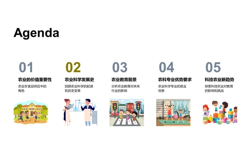 农业科学职业规划PPT模板