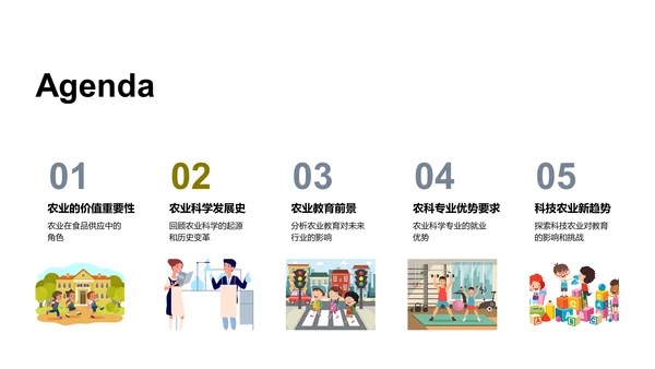 农业科学职业规划PPT模板