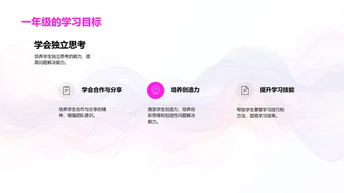 一年级学习指导PPT模板