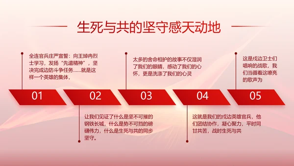 红色党建党支部党员主题党日党课PPT