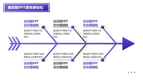 科技风紫色科研纳米技术申报PPT