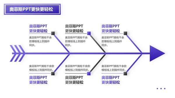 科技风紫色科研纳米技术申报PPT