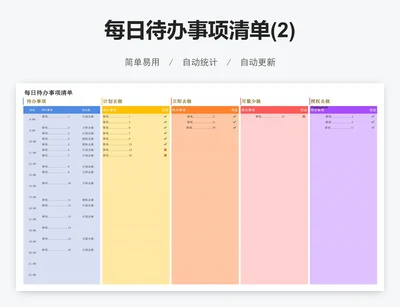 每日待办事项清单(2)