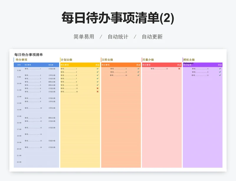 每日待办事项清单(2)