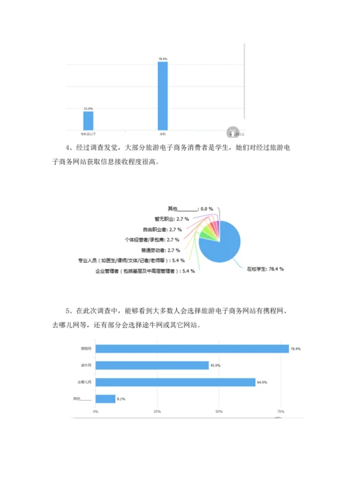 问卷总结旅游电子商务消费心理与消费行为调查研究报告.docx