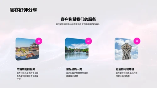 餐饮业绩半年总结