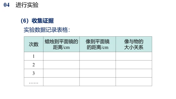 初中物理配套实验 探究平面镜成像的特点（课件）(共26张PPT)