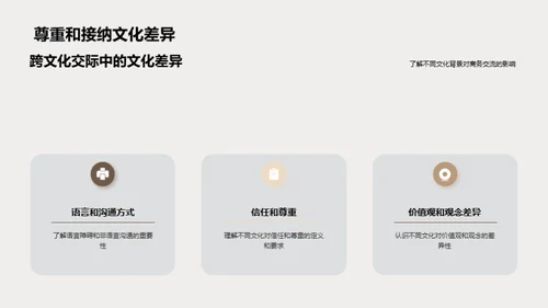 全球商务礼仪解析