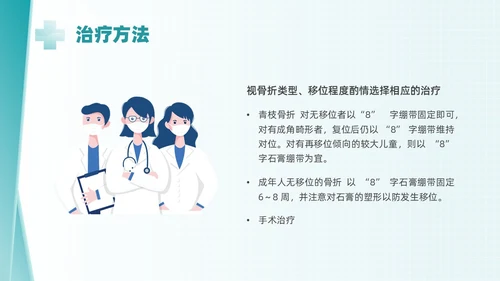 绿色简约锁骨骨折护理查房PPT课件