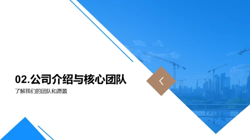 房产赋能合作策略