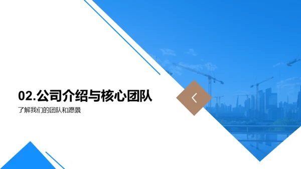 房产赋能合作策略
