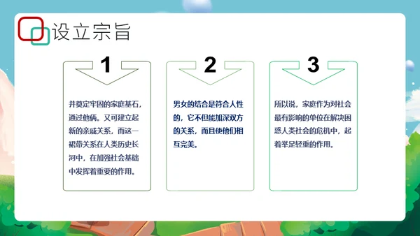 国际家庭日介绍幸福家庭通用PPT模板