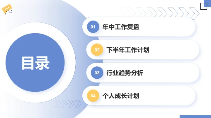 年中复盘与年终计划PPT