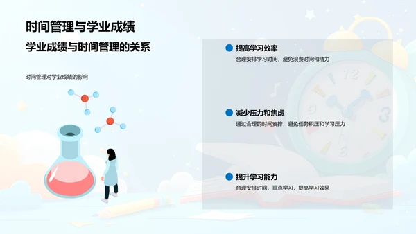 学生时效管理讲解PPT模板