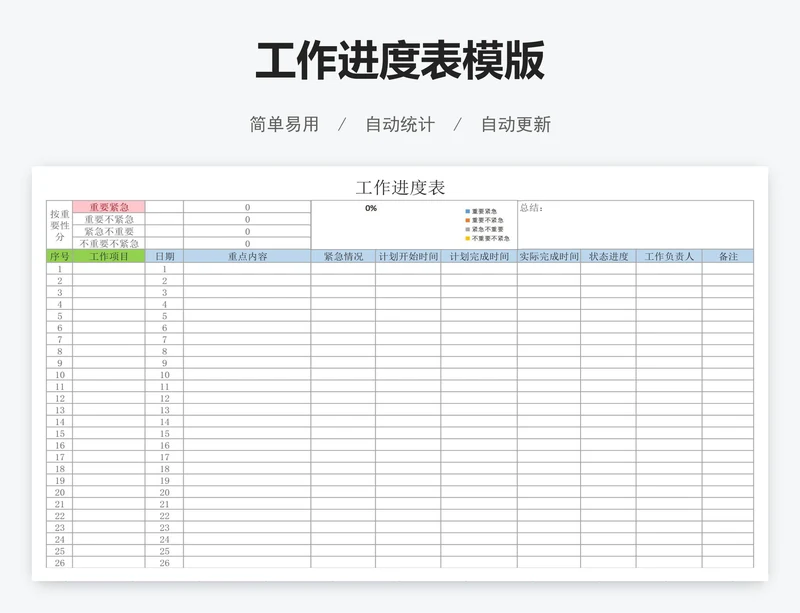 工作进度表模版