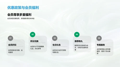 端午节营销策略报告PPT模板