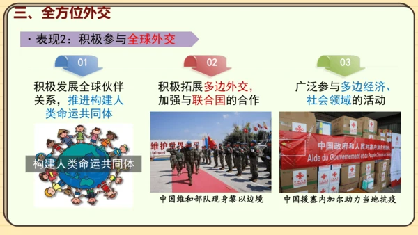 第17课 外交事业的发展（课件）2024-2025学年度统编版历史八年级下册