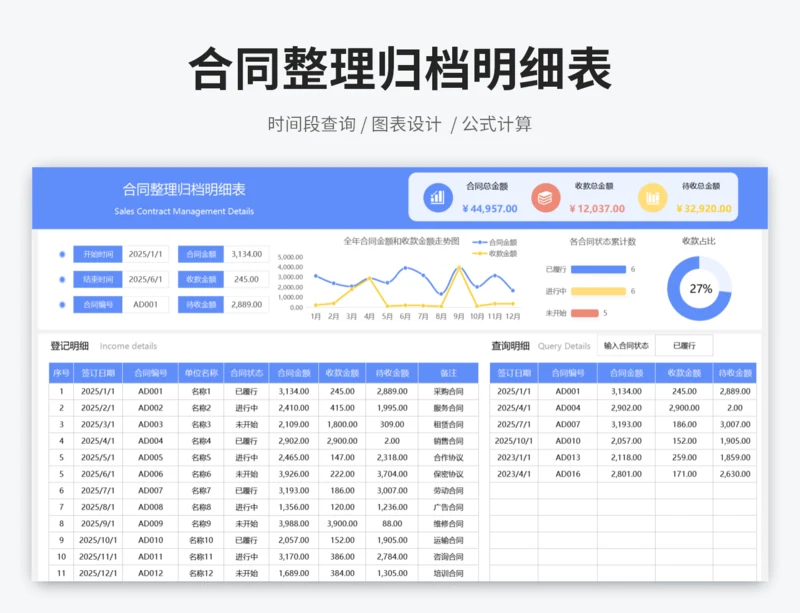 合同整理归档明细表
