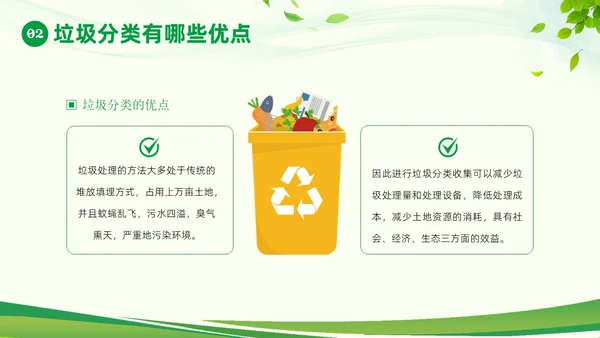 垃圾分类知识社区宣讲PPT课件
