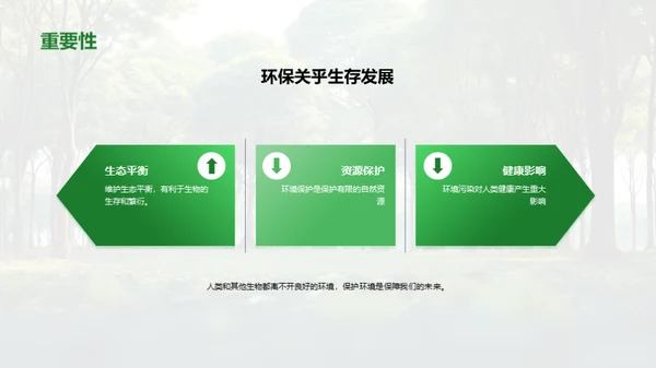 3D风其他行业教学课件PPT模板