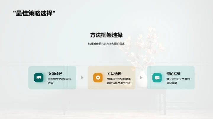 艺术学探索之旅