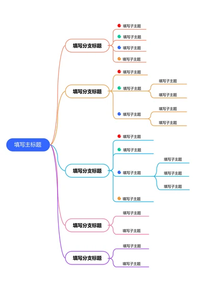 彩色简约横版基础思维导图