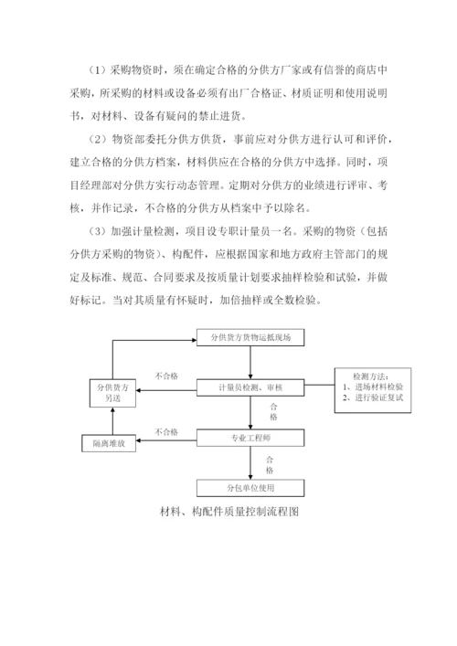 质量管理与保证措施.docx