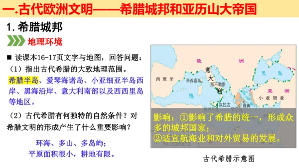 第二单元 古代欧洲 单元教学课件（25张PPT）