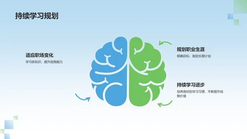 蓝色大学生职业生涯规划PPT模板
