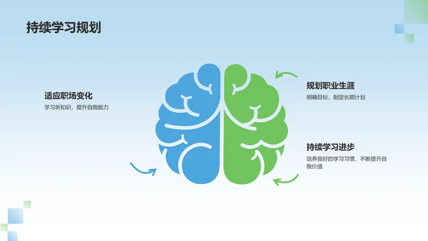 蓝色大学生职业生涯规划PPT模板