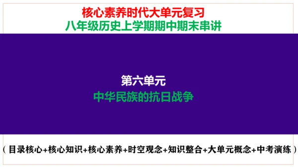 第六单元  中华民族的抗日战争 核心素养时代大单元复习课件