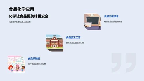 化学基础与实验教学PPT模板