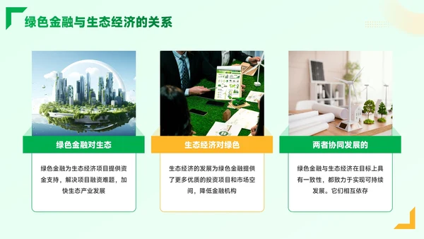 黄绿色质感风绿色金融与生态经济PPT模板
