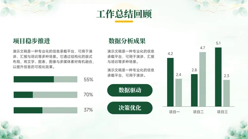 绿色小清新个人述职报告PPT模板