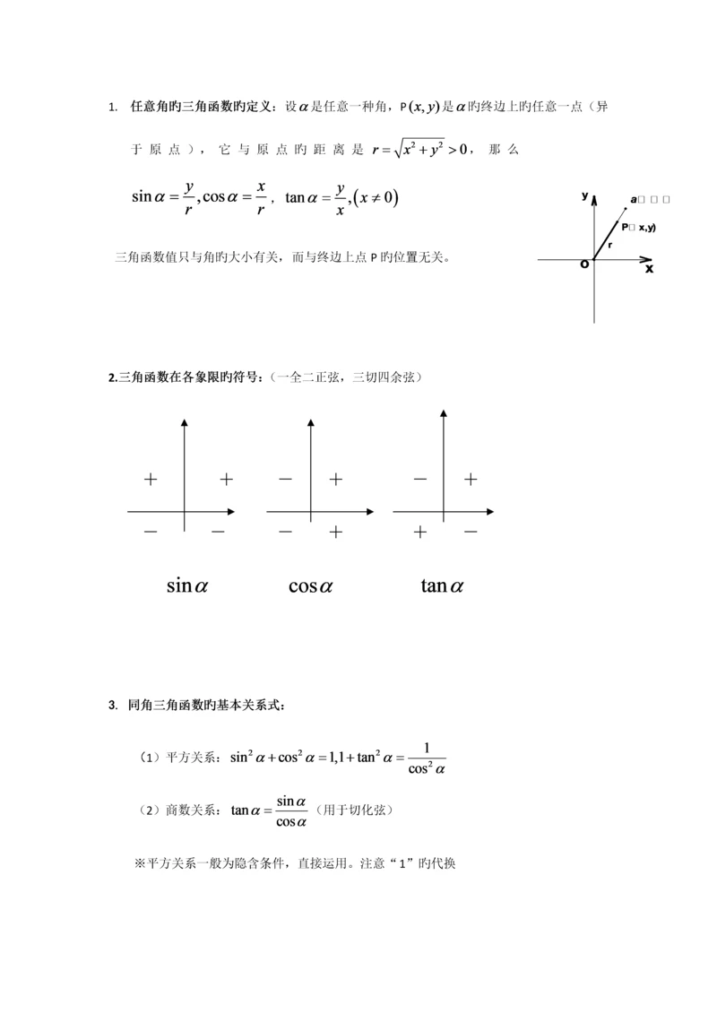 2023年三角函数及解三角形知识点总结.docx