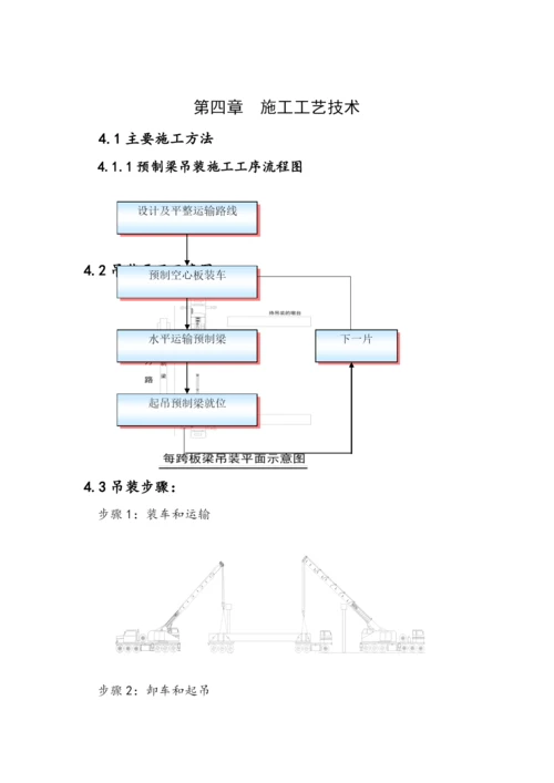 空心板吊装专项施工方案.docx