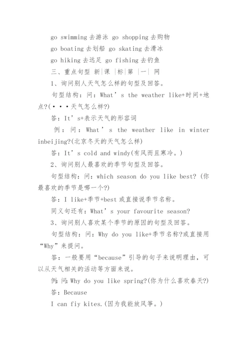 人教版五年级下册英语知识点总结.docx