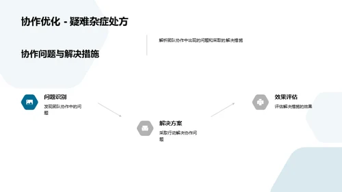 游戏设计创新季度解析