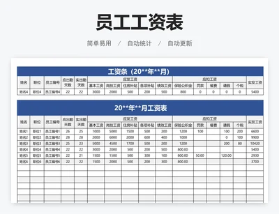 员工工资表