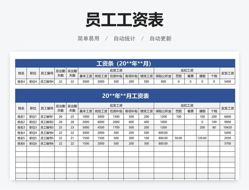 员工工资表