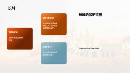 3D风教育培训教学课件PPT模板